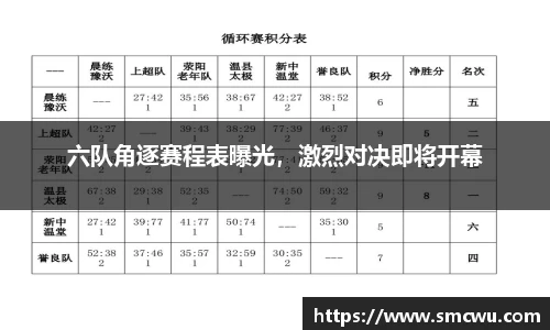 六队角逐赛程表曝光，激烈对决即将开幕